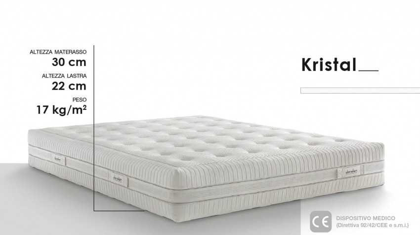 KRISTAL MEMORY HD DECOR DORELAN