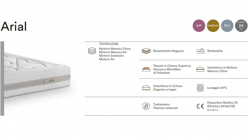 Linka Innovative Myform<br>Arial