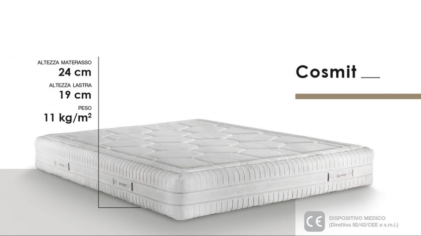 COSMIT MYFORM CLIMA