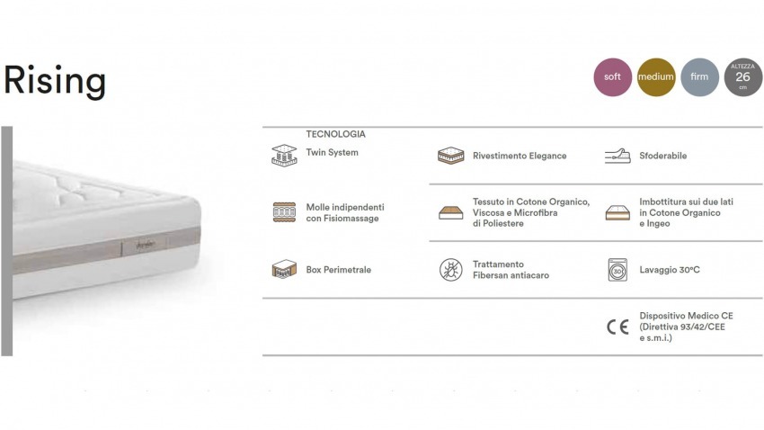 Linka Innovative Springs<br>Rising