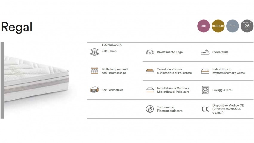 Linea Innovative Molle<br>Regal