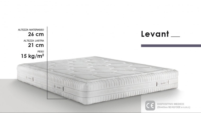 LEVANT TWIN CLIMA
