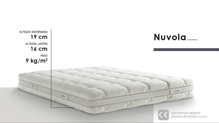 NUVOLA FOREVER