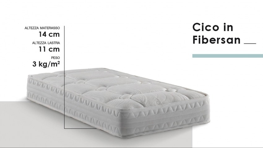 CICO IN FIBERSAN FORYOUNG