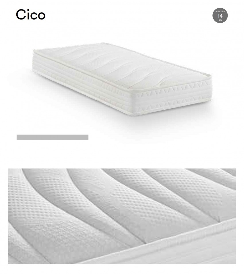 Cico