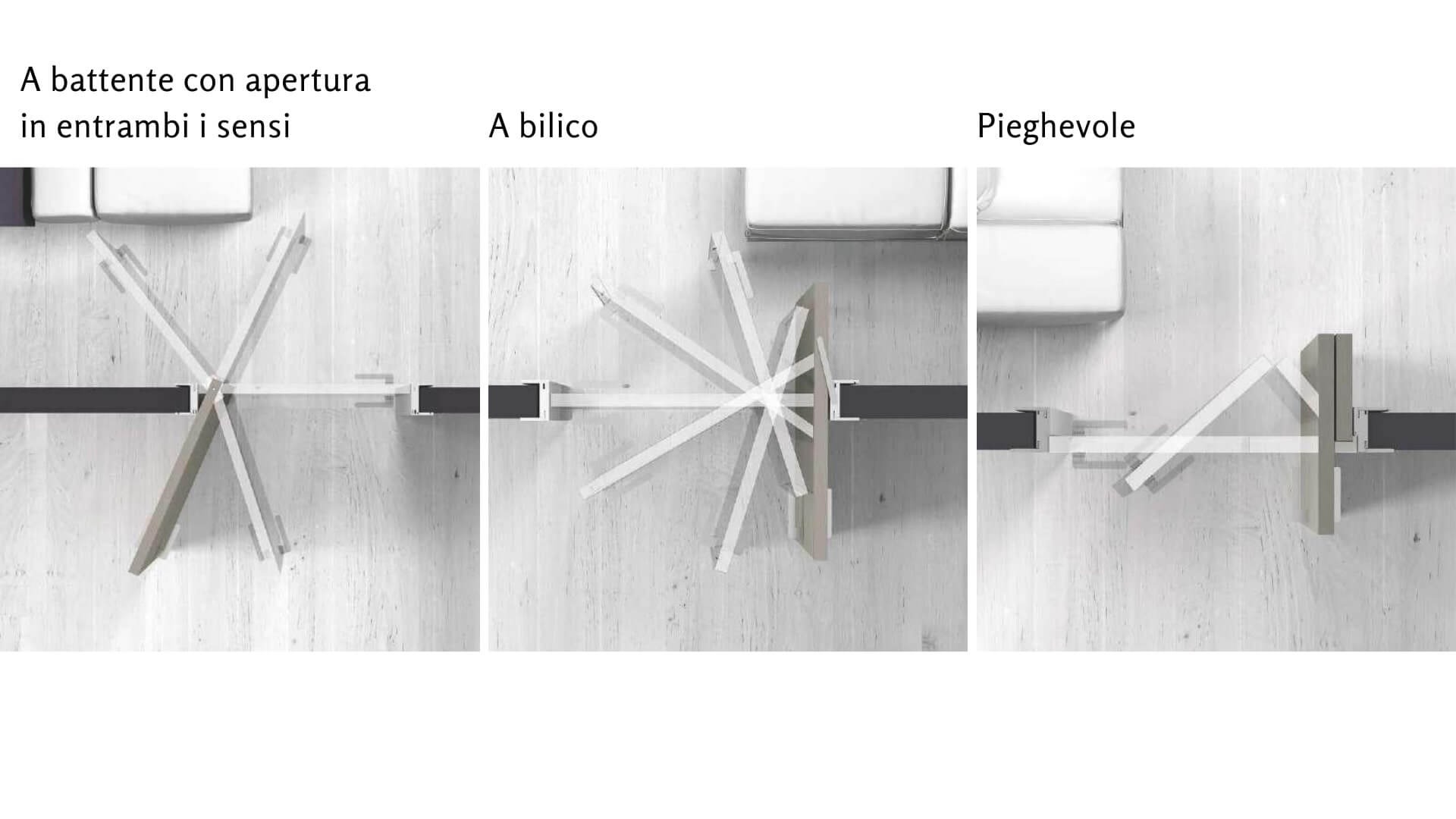 AIP_Porte_IDW_Italia_Biella