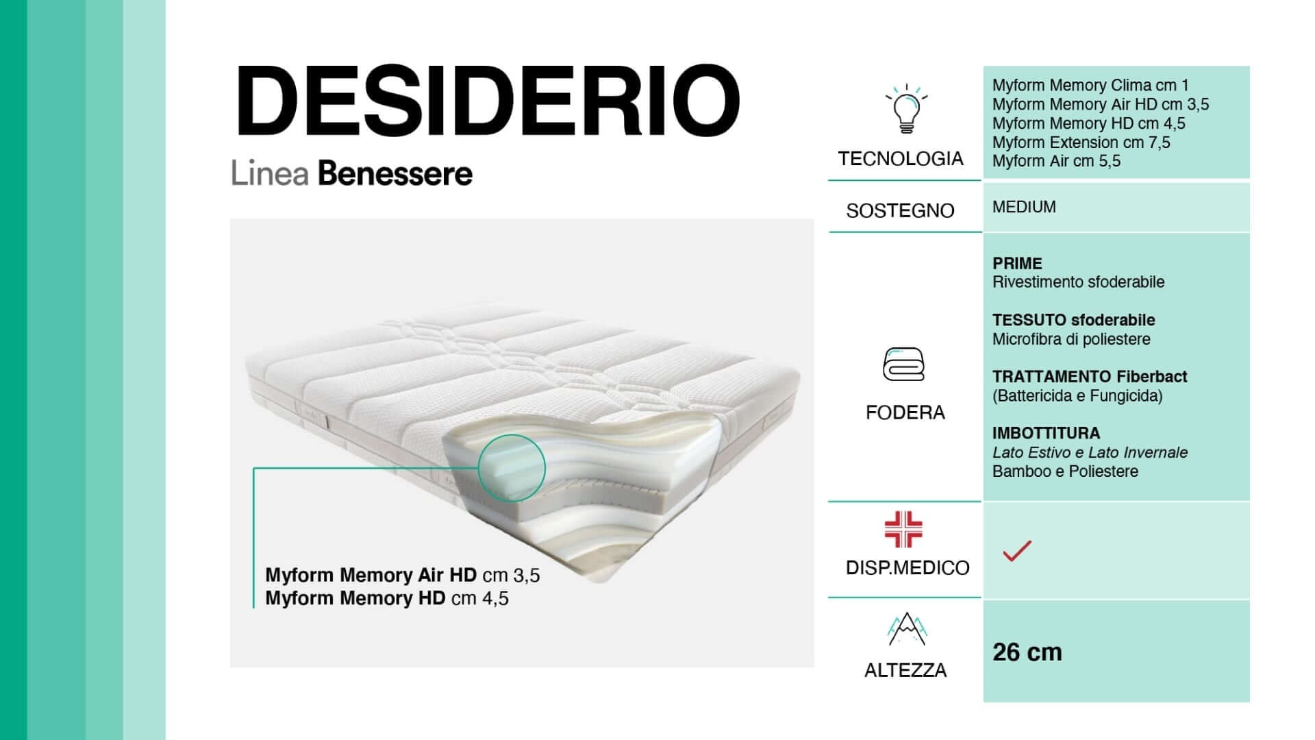 Desiderio-Dorelan_IDW_Italia_Biella