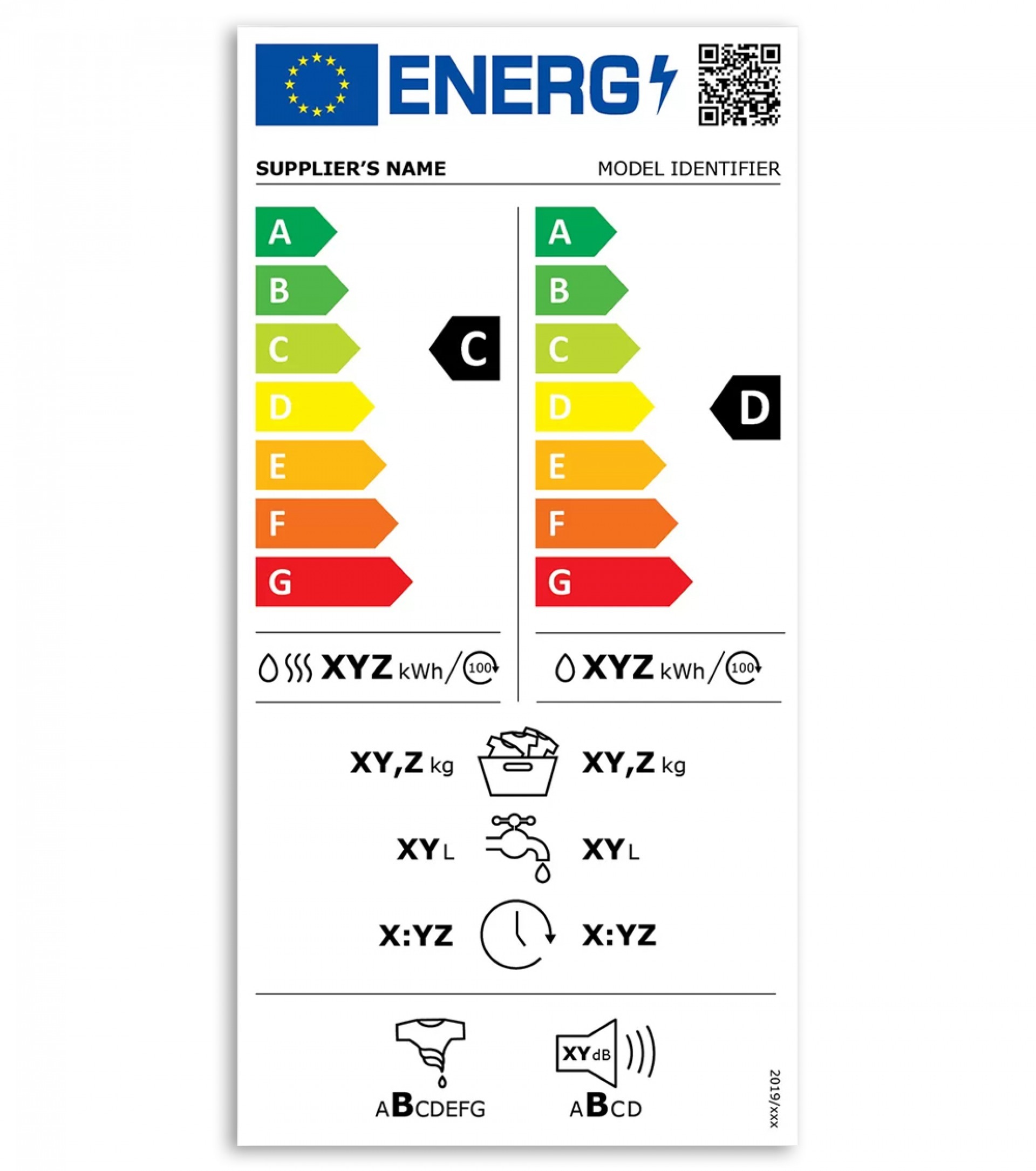 New-washers-dryers-energy-label-IDW_Italia-Prague-Biella